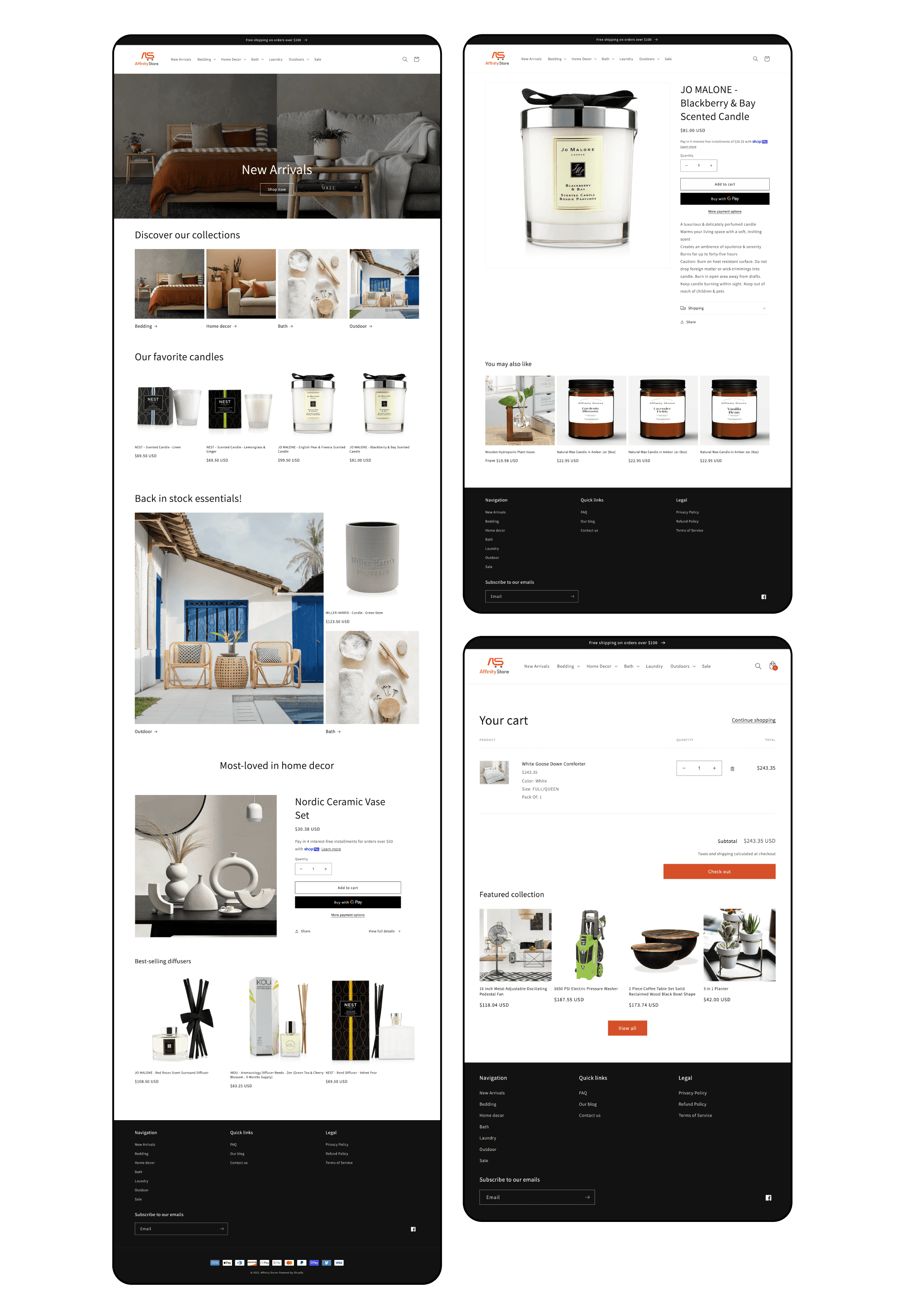 Image for Design & Development
