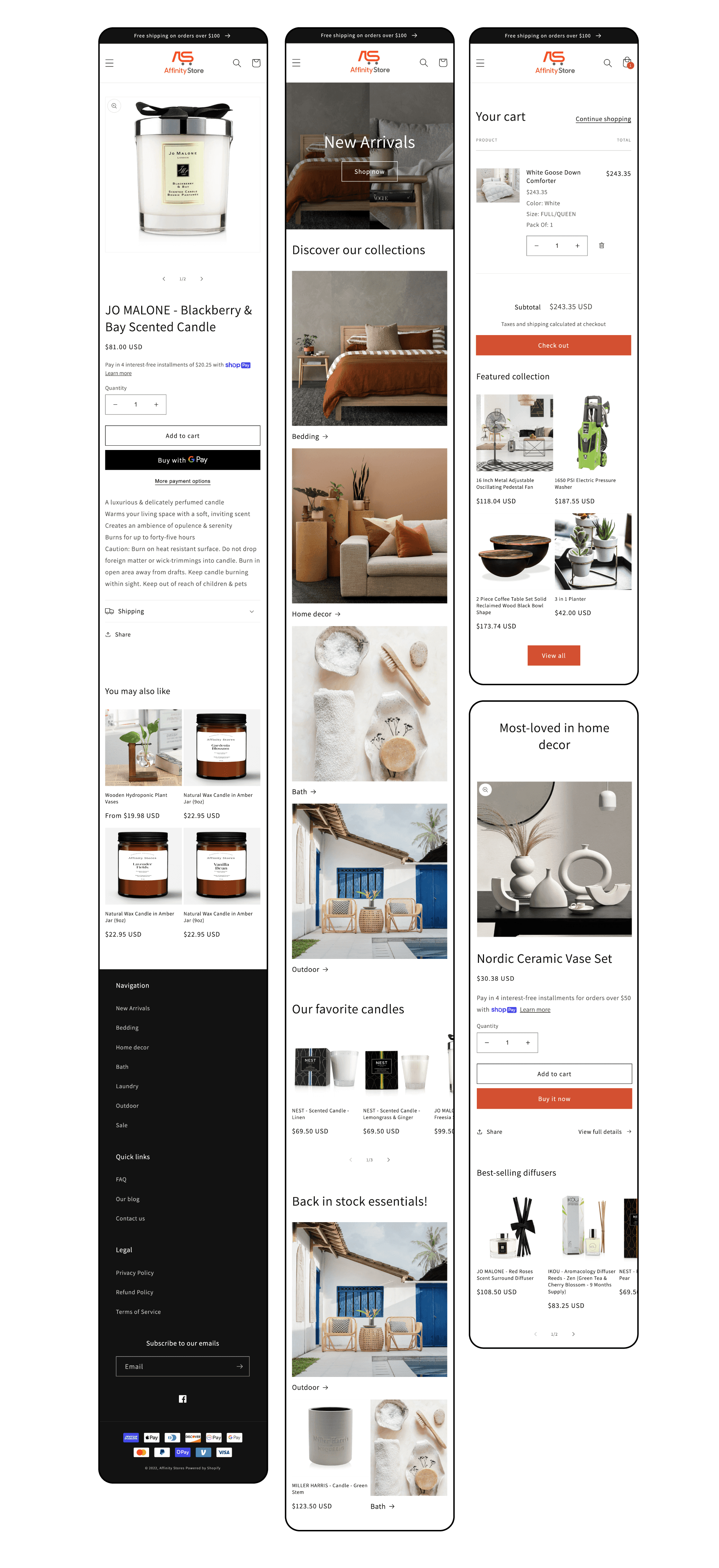 Image for Design & Development